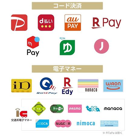 Apa Hotel Hatchobori Ekiminami Tokyo Eksteriør bilde